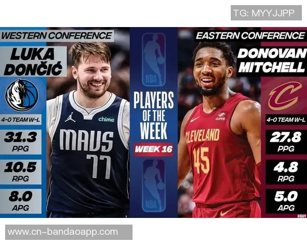 多诺万米切尔本赛季第六次得分35紧随东契奇位列NBA得分榜第二